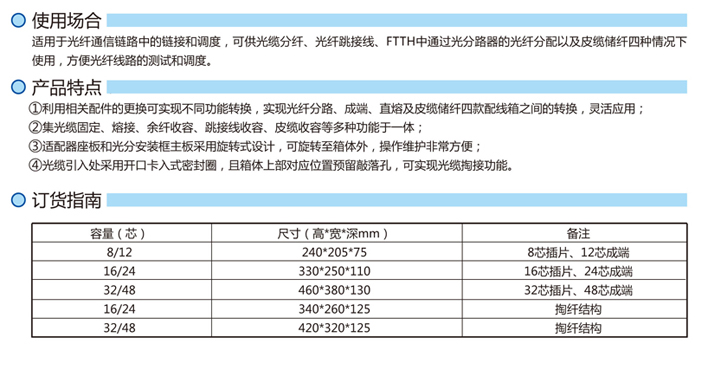 分配箱.塑料光纤分纤箱-1