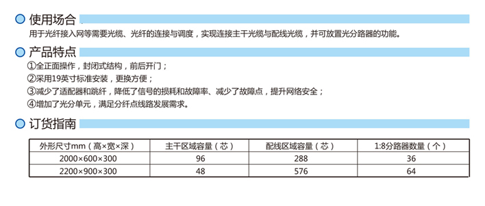 无跳接式光纤配线架-1