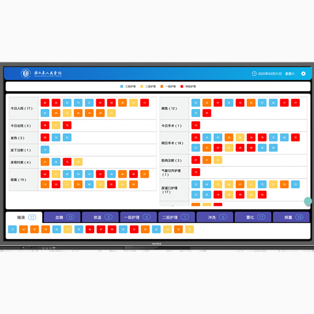 照顾护士信息屏系统