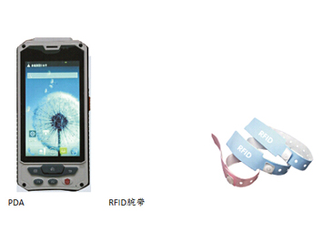AG尊龙凯时電子醫療又出新產品 ------醫療手持專用終端PDA和RFID電子晶片腕帶