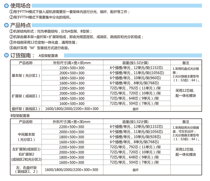 接入层光纤配线架-1