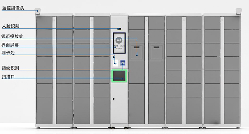 20200720智能银库解决方案-4