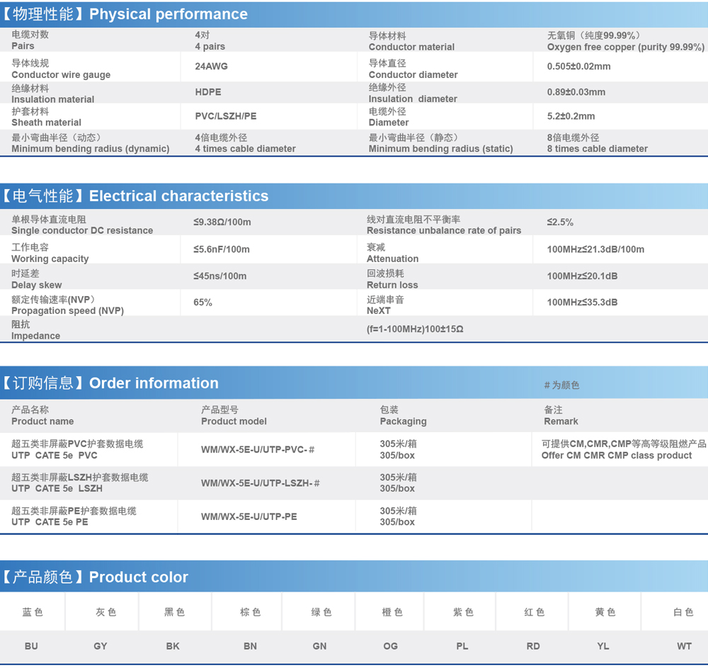 超五类非屏障数据电缆-UTP-CAT-5e