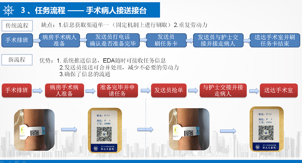 挪动输送体系10