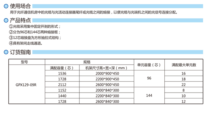 GPX129-09R型光纤熔接架申明