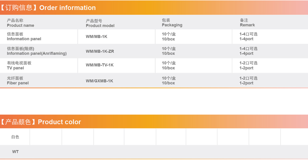 86型信息型面板-INFORMATION-PANEL