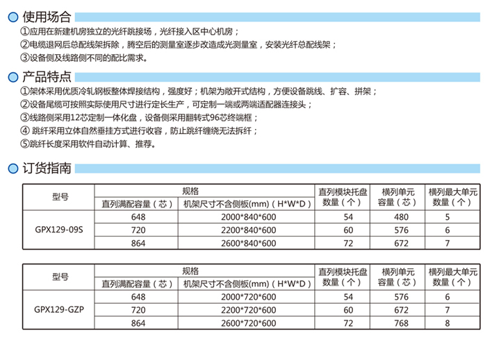 GPX129-09S型光纤总配线架-1