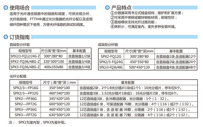 全金属光纤分纤箱、分配箱-1