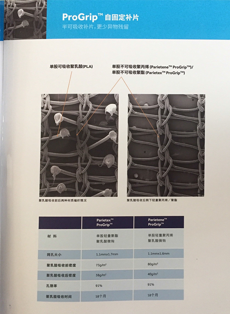 PP和TEM系列先容-4