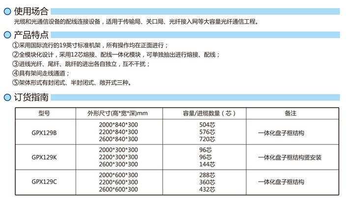 GPX129B-K-C型光纤配线架申明