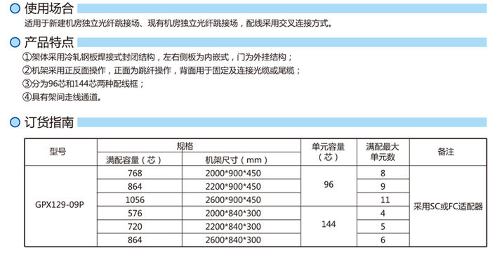 GPX129-09P型光纤配线架-1