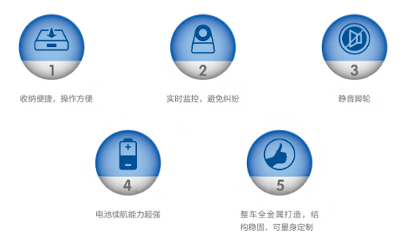 挪动免费任务站处理计划-4
